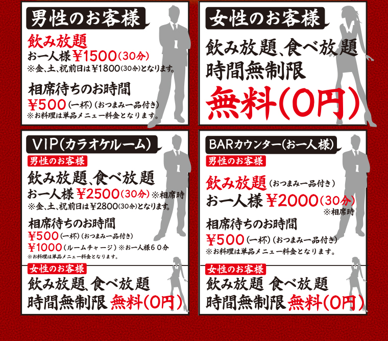 男性の客様飲み放題お一人様\1500（30分）金土祝前日は\1800（30分）となります。相席待ちのお時間\500（一杯）（おつまみ一品付き）※お料理は単品メニュー料金となります。女性のお客様食べ放題、飲み放題時間無制限無料（0円）VIP（カラオケルーム）男性のお客様食べ放題、飲み放題お一人様\2500（30分）※相席時※金土祝前日は\2800（30分）となります。女性のお客様は飲み放題、食べ放題時間無制限無料（0円）BARカウンター（お一人様）男性のお客様飲み放題（おつまみ一品付き）お一人様\2000（30分）※相席時相席待ちのお時間\500（一杯）（おつまみ一品付き）※お料理は単品メニュー料金となります。女性のお客様は飲み放題、食べ放題時間無制限無料（0円）