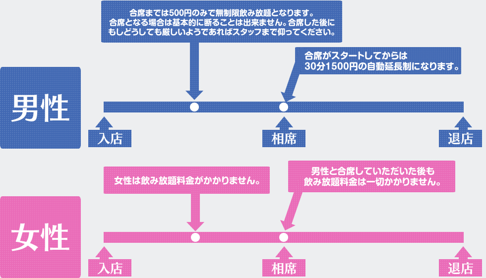 system02